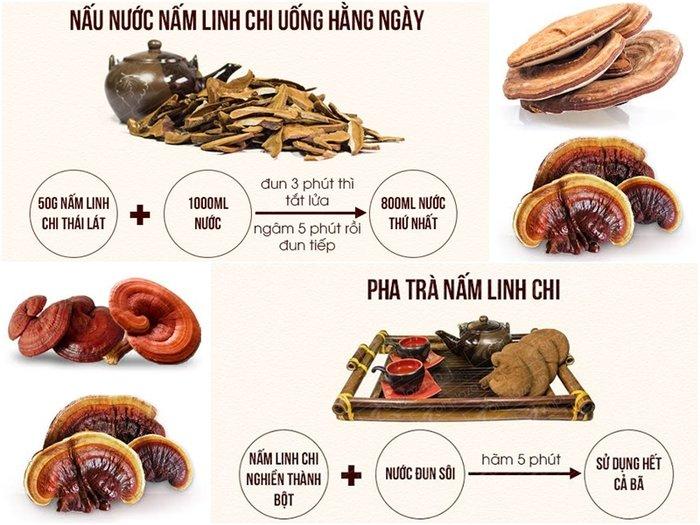 Cách nấu nước nấm linh chi đúng bài – chuẩn vị