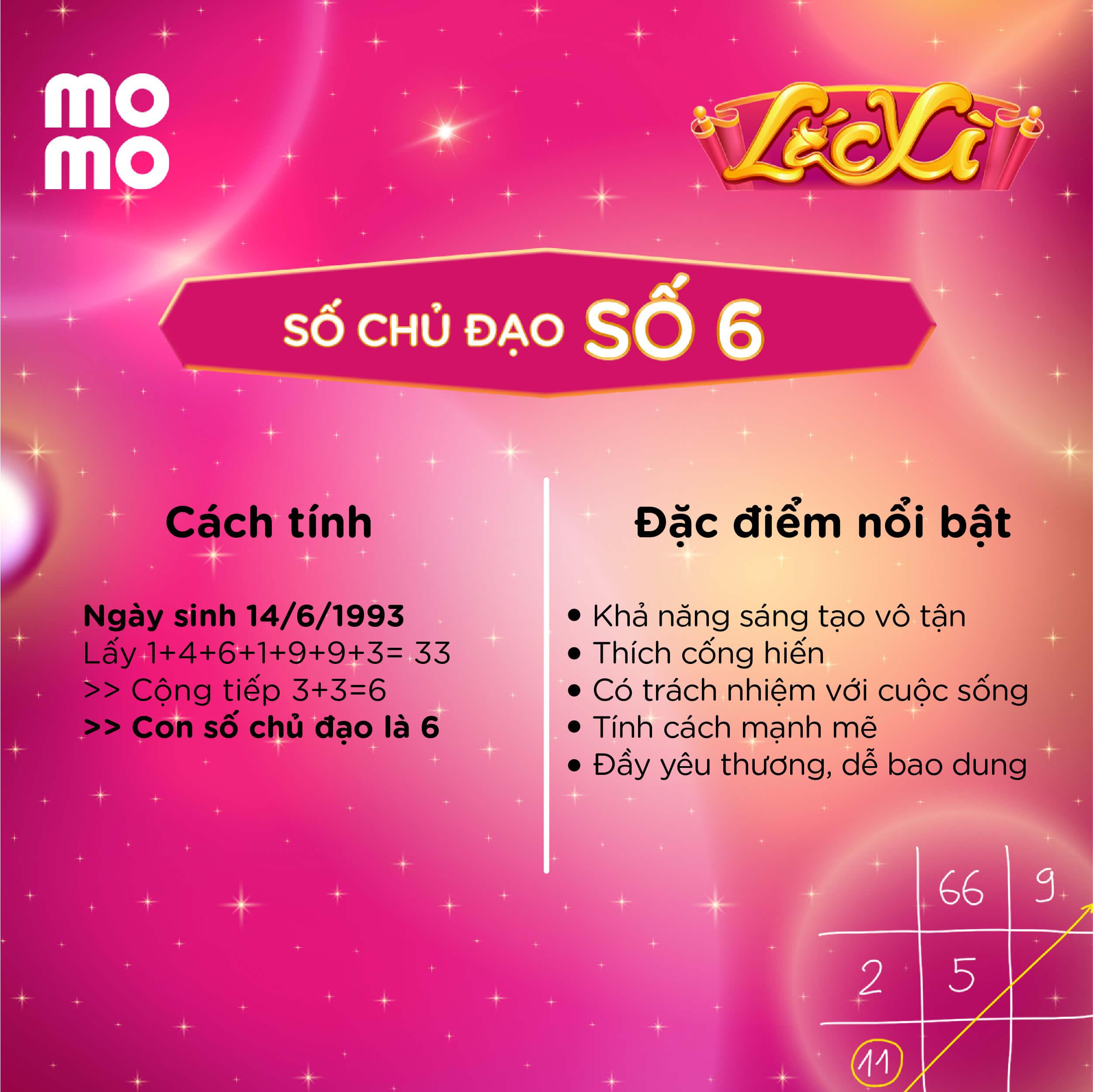 Tính cách Số chủ đạo 6