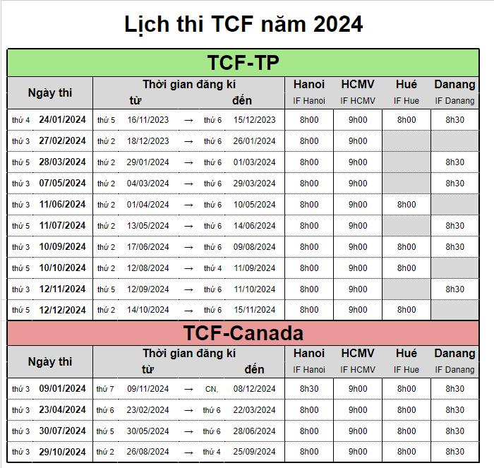 LỊCH THI TCF NĂM 2024