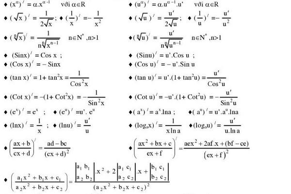 Đạo Hàm Của Hàm Số Lượng Giác: Lý Thuyết, Bảng Công Thức Và Bài Tập