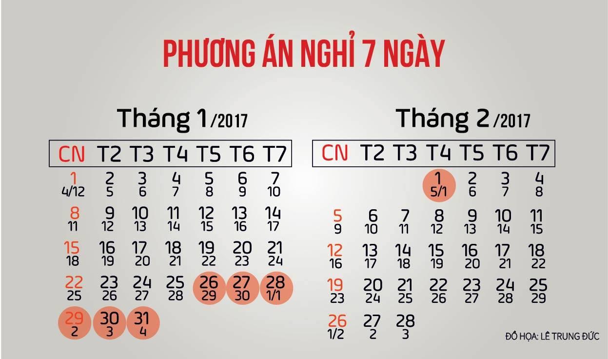 Chính thức công bố lịch nghỉ Tết Nguyên đán 2017 - 1