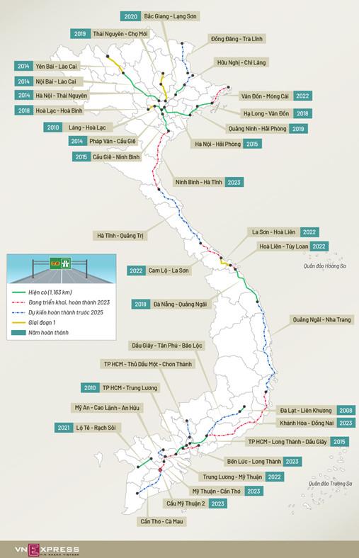 Tuyển sinh – Trường Đại học Giao thông vận tải TP.HCM