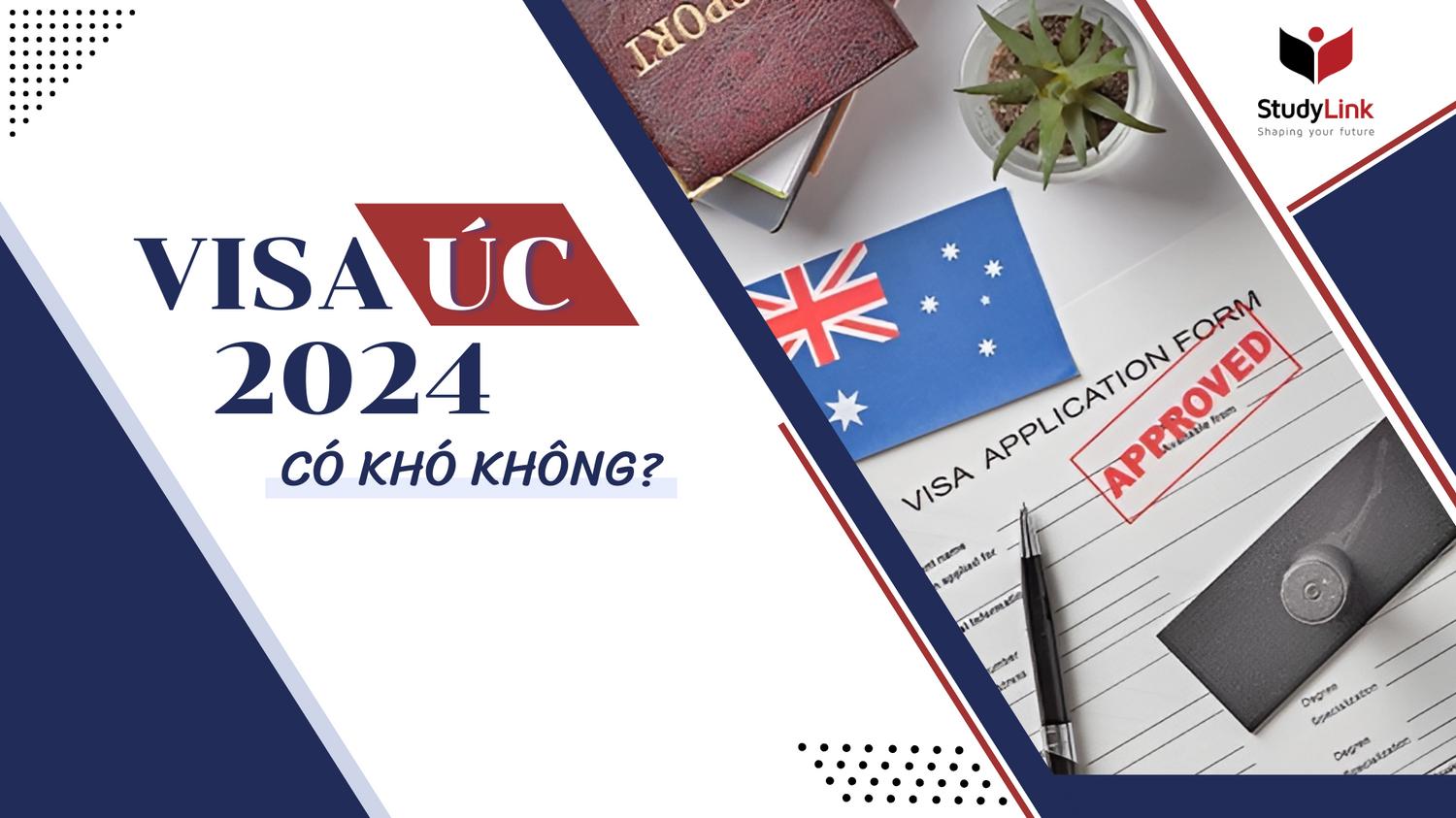 Xin Visa du học Úc 2024: Bài toán khó và lời giải