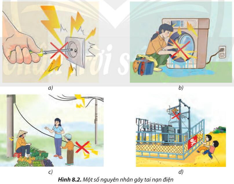 Lý thuyết Công nghệ 8 Bài 8 (Chân trời sáng tạo): An toàn điện (ảnh 1)