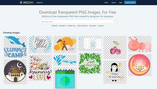7 trang web tốt nhất để tìm hình ảnh với nền trong suốt