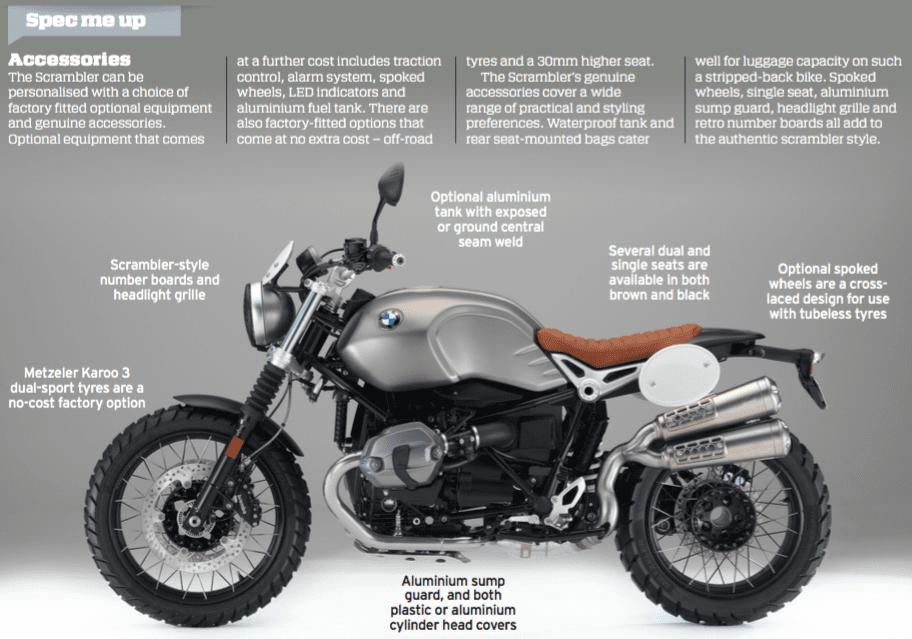 BMW R nineT Scrambler