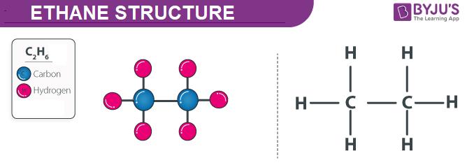 C2H6 - Ethane