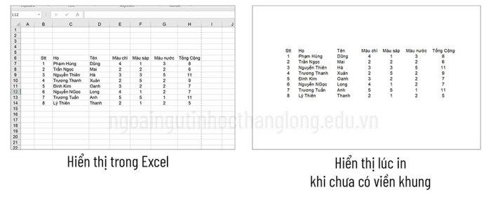 Cách tạo khung viền trong excel cực nhanh chóng, dễ dàng