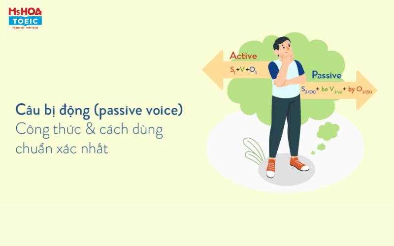 Câu bị động (Passive Voice): Công thức - biến thể - cách dùng và bài tập (Có đáp án)