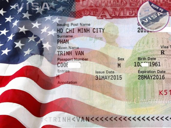 Đối mặt với thách thức: Xin visa du lịch Mỹ mất bao lâu và bí quyết chuẩn bị tuyệt vời