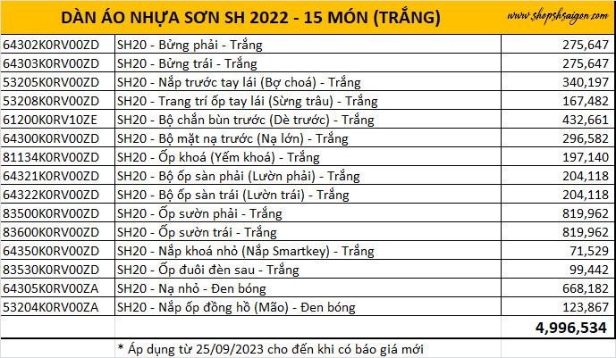 Cập Nhật Giá Dàn Áo SHVN 2020 - 2023 | Tháng 11/2023 | Shop SH Saigon 2