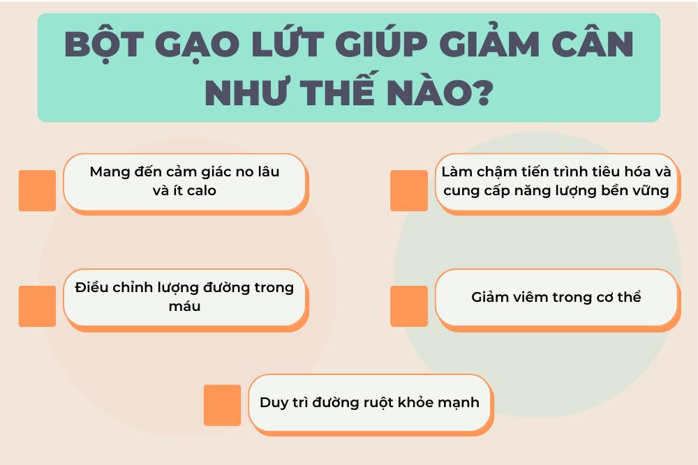 Mách bạn 4 cách làm bột gạo lứt giảm cân để dáng gọn, eo thon