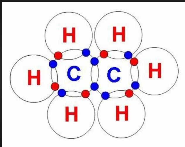 Etan (C2H6): Tính chất vật lý, tính chất hóa học, ứng dụng và cách điều chế