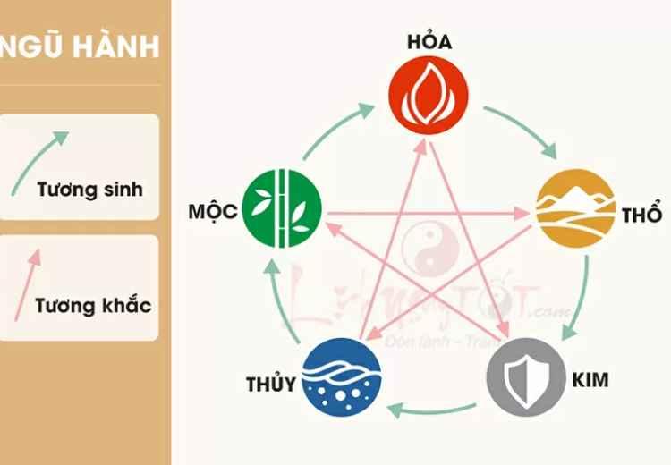 TUỔI KỶ MÃO SINH NĂM 1999 MỆNH GÌ? HỢP MÀU GÌ? HỢP VỚI AI?