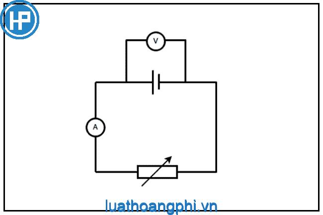 Suất điện động của nguồn điện đặc trưng cho