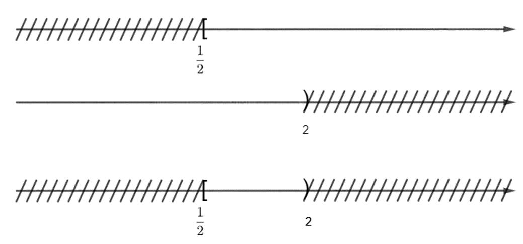 Toán 10 Bài tập cuối chương I - Chân trời sáng tạo  Giải SGK Toán 10 trang 27 - Tập 1