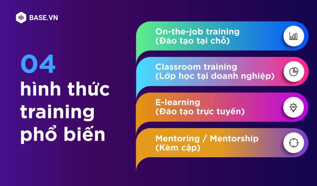 Training là gì? Chiến lược training hiệu quả cho doanh nghiệp