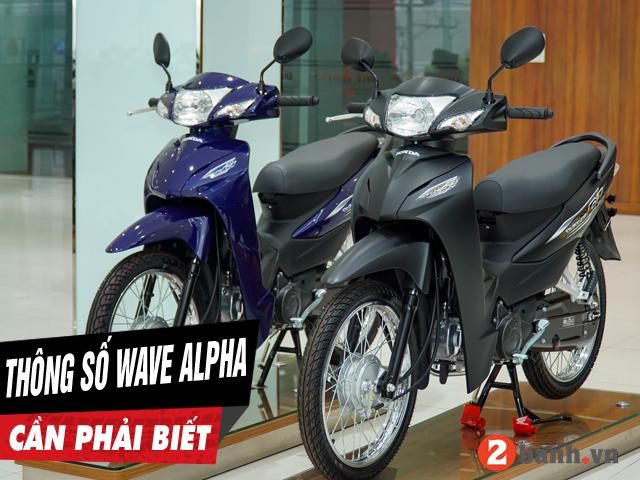 6 thông số xe Wave Alpha 2024 cần phải biết trước khi mua xe