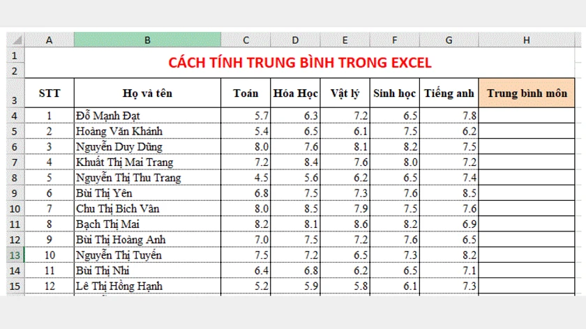 Công thức của hàm tính trung bình cộng, có điều kiện trong Excel