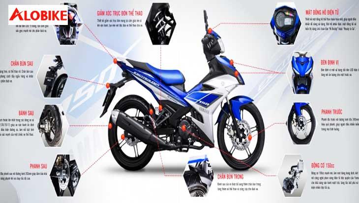 Exciter 2016 175cc sắp ra mắt giá bao nhiêu tại Việt Nam?