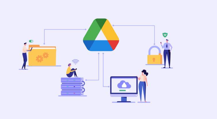 lợi ích của shared drive