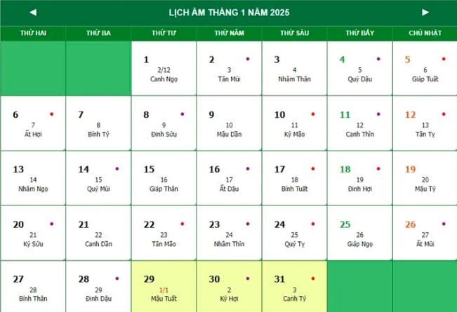 Vì sao 8 năm từ 2025 đến 2032 sẽ không có ngày 30 Tết âm lịch? - Ảnh 1