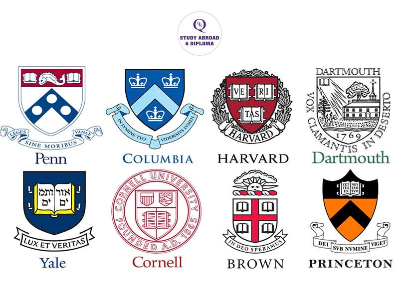 Khối trường Ivy League Mỹ