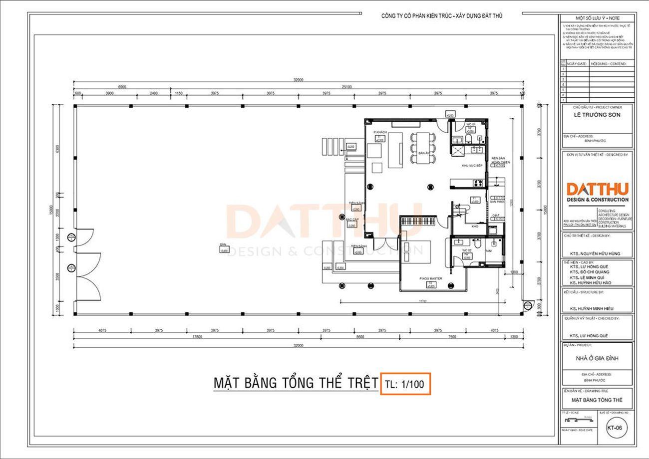 Hướng Dẫn Đọc Bản Vẽ Xây Dựng Cho Người Mới