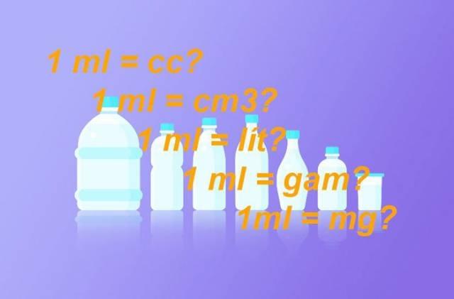 1ml Và 100ml Bằng Bao Nhiêu Lít, OZ, Xị, Gam, Mg, CC, Cm3