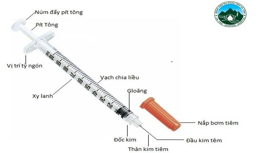Hướng dẫn cách lấy liều insulin dạng lọ dùng bơm tiêm 1ml