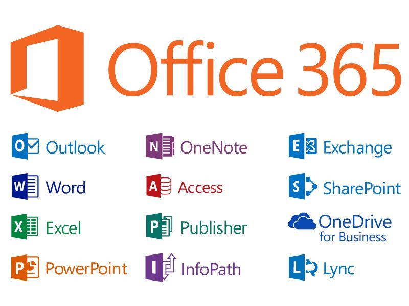 Cách tải Office 365 bản quyền đơn giản, nhanh chóng nhất