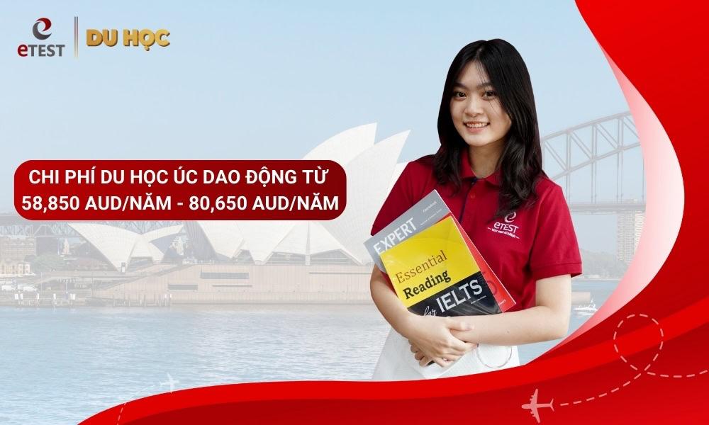 Chi phí du học Úc cần bao nhiêu tiền? Học phí du học Úc 2025