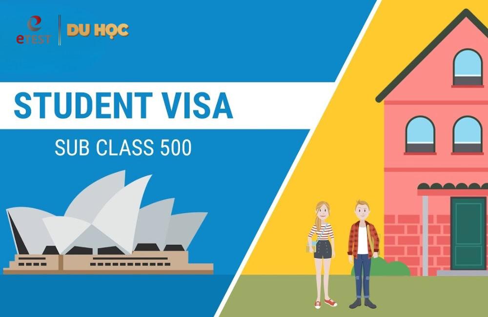 Visa 500 Úc - Thị thực dành cho du học sinh quốc tế đến Úc học tập