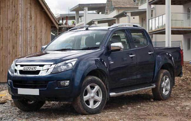 Tin tức ô tô tại  Anh Lượng Auto